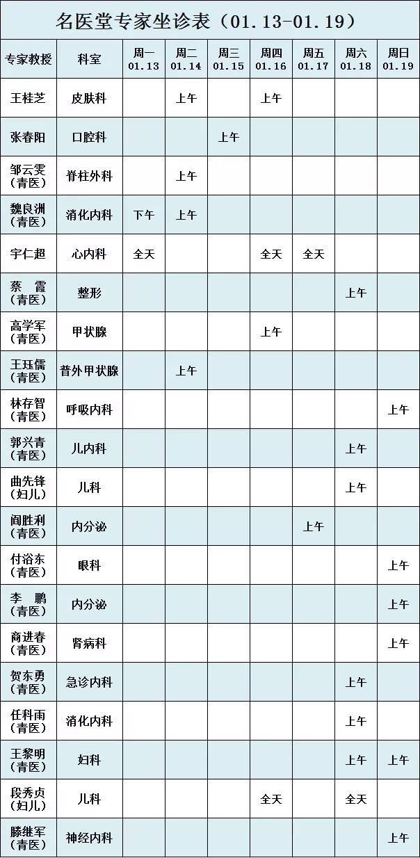 名医堂丨1.13-1.19(本周)专家教授坐诊安排